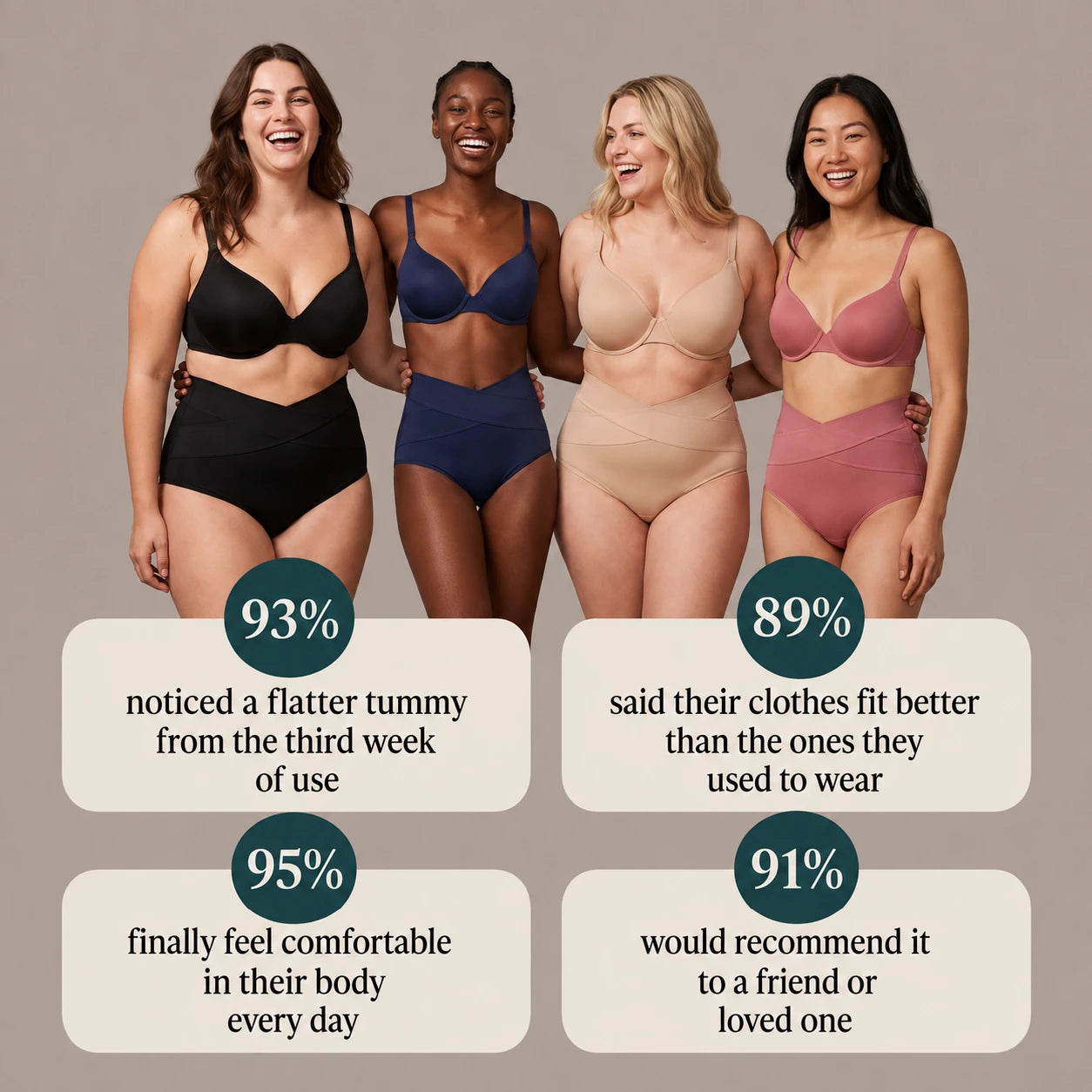 Postpartum Compression Briefs — 360° Compression
