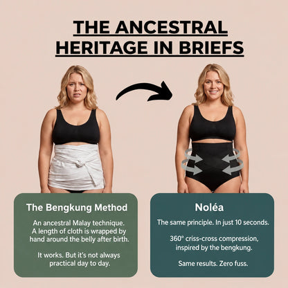 Postpartum Compression Briefs — 360° Compression