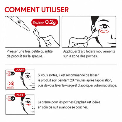 [TikTok Viral Bestseller] Korean Eyephalt™ contour des yeux anti-poches