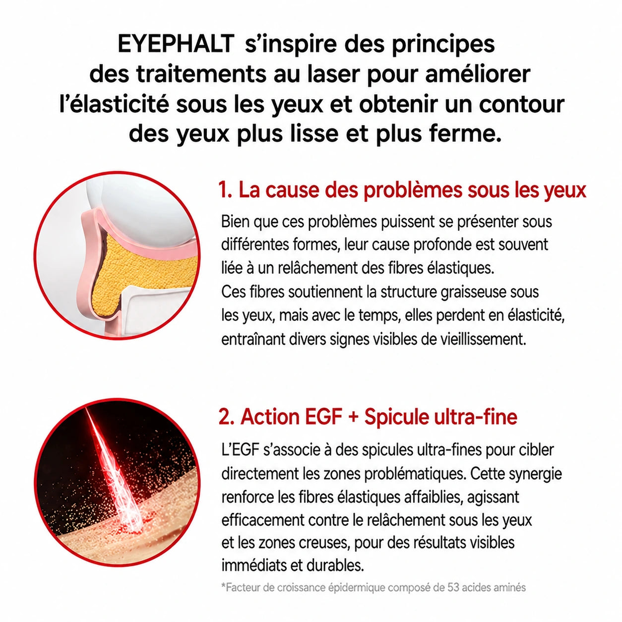 [TikTok Viral Bestseller] Korean Eyephalt™ contour des yeux anti-poches
