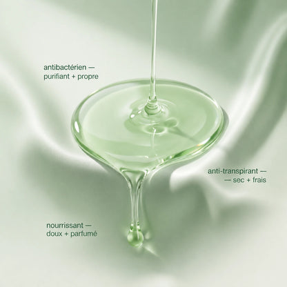 Gel hydroalcoolique · anti-transpirant