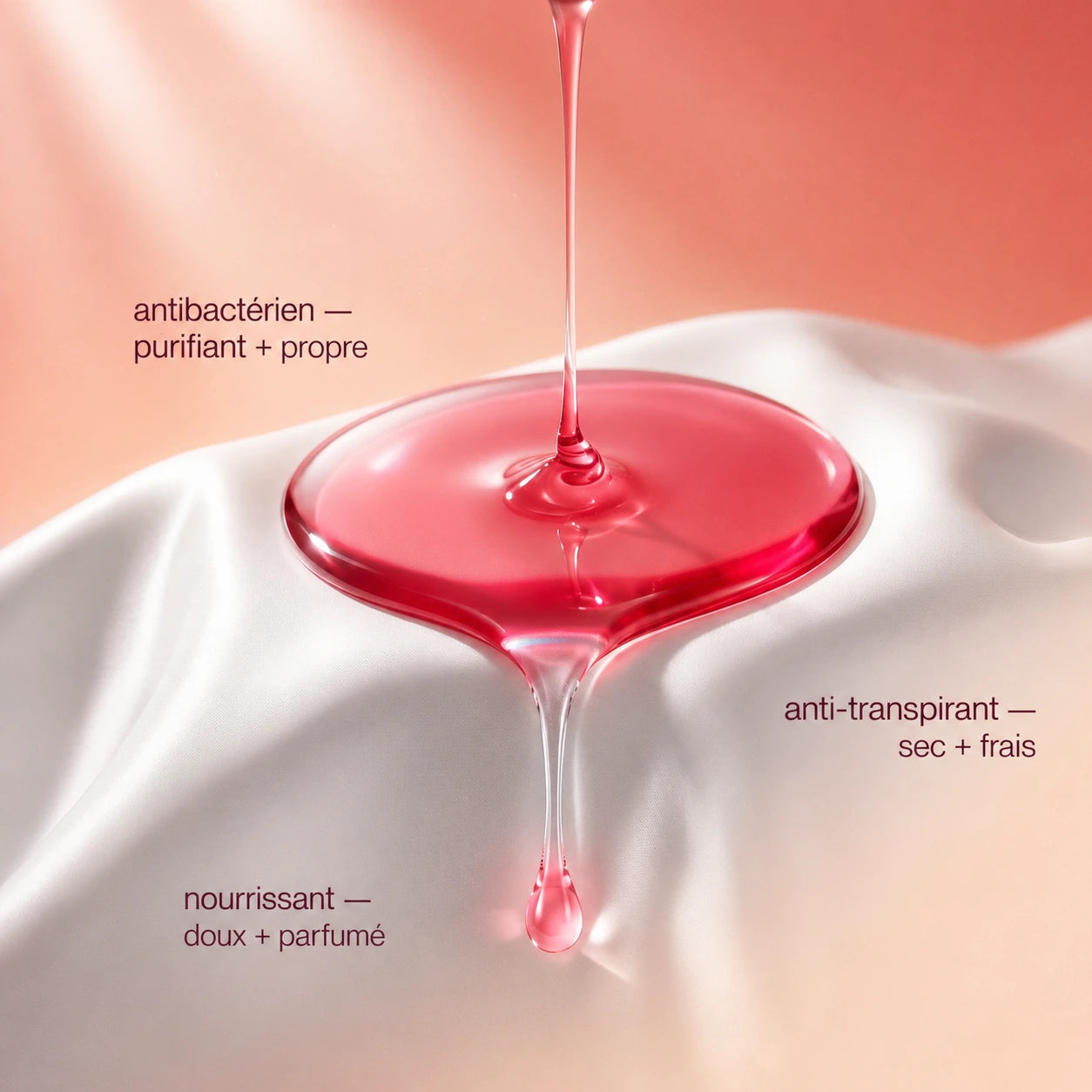 Gel hydroalcoolique · anti-transpirant