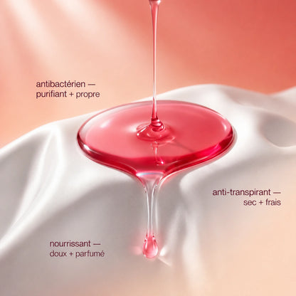 Gel hydroalcoolique · anti-transpirant