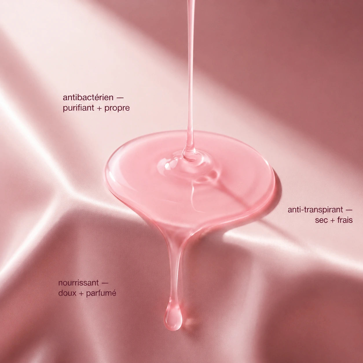 Gel hydroalcoolique · anti-transpirant