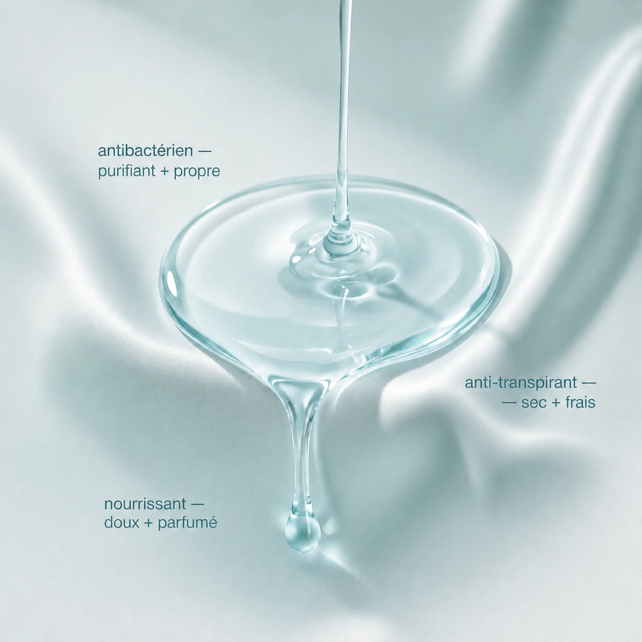 Gel hydroalcoolique · anti-transpirant