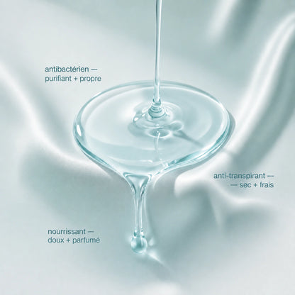 Gel hydroalcoolique · anti-transpirant