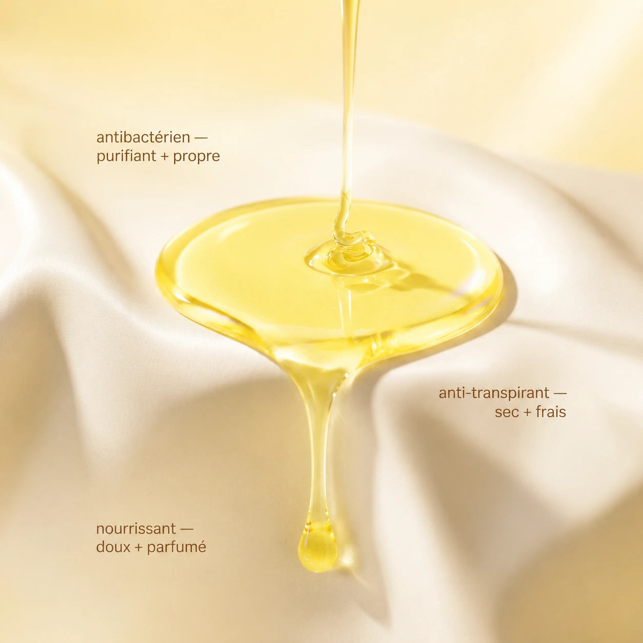 Gel hydroalcoolique · anti-transpirant