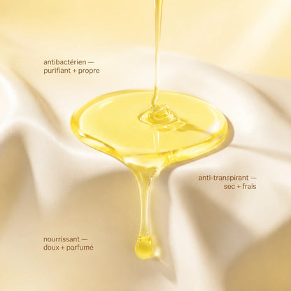 Gel hydroalcoolique · anti-transpirant