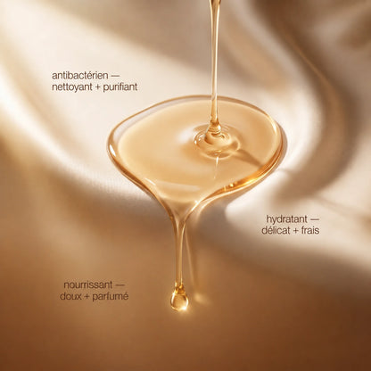 Gel hydroalcoolique · anti-transpirant