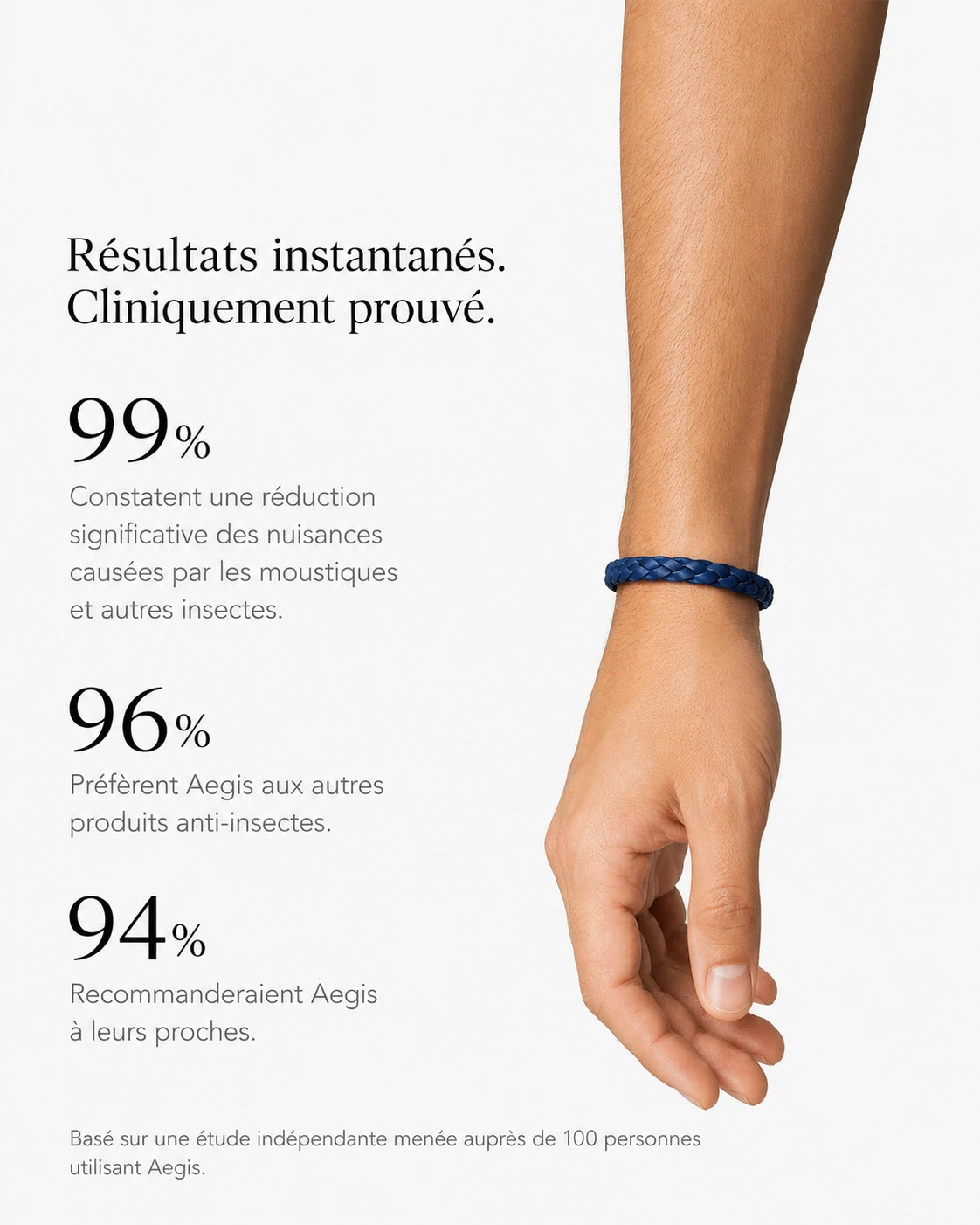 Bracelets Aegis | Anti-Moustiques & Insectes